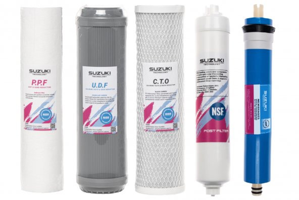 10 Inç Açık Kasa Su Arıtma Cihazı Tam Set (6 Filtre) Mineral Filtre Ilaveli - 4