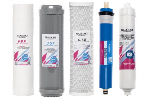 10 Inç Açık Kasa Su Arıtma Cihazı Tam Set (6 Filtre) Mineral Filtre Ilaveli - Resim 7