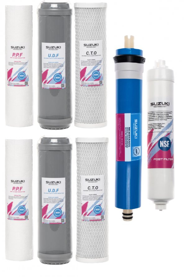 10 Inç Açık Kasa Su Arıtma Cihazı 1 Yıllık Tam Set Filtre Takımı (8 Filtre) ürün görseli 1