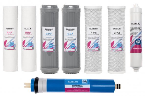 10 Inç Açık Kasa Su Arıtma Cihazı 1 Yıllık Tam Set Filtre Takımı (8 Filtre) - Resim 3