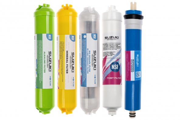 10 Inç Açık Kasa Su Arıtma Cihazı Tam Set (8 Filtre) Mineral, Detoks Ve Alkali Filtre ilaveli - Resim 7