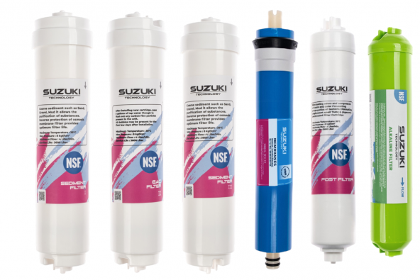 12 Inç Kapalı Kasa Su Arıtma Cihazı Tam Set (6 Filtre) Alkali Filtre Ilaveli ürün görseli 1