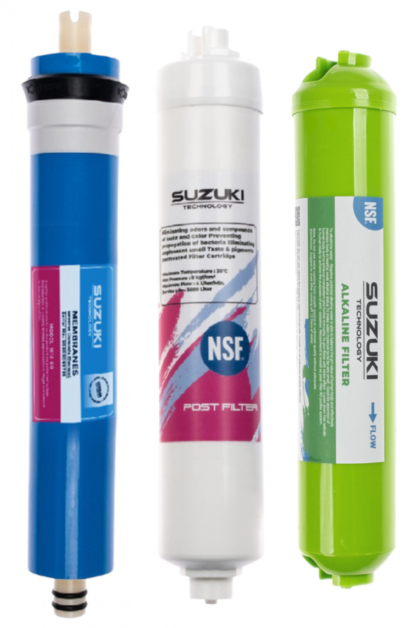 12 Inç Kapalı Kasa Su Arıtma Cihazı Tam Set (6 Filtre) Alkali Filtre Ilaveli - Resim 3