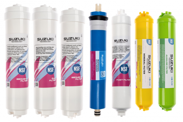 12 İnç Kapalı Kasa Su Arıtma Cihazı Tam Set (7 Filtre) Alkali Ve Mineral İlaveli
