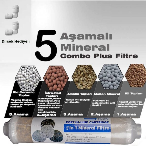 Su Arıtma Cihazı Mineral Filtre 5 Aşamalı Filtre,Detoks Filtre - Resim 3