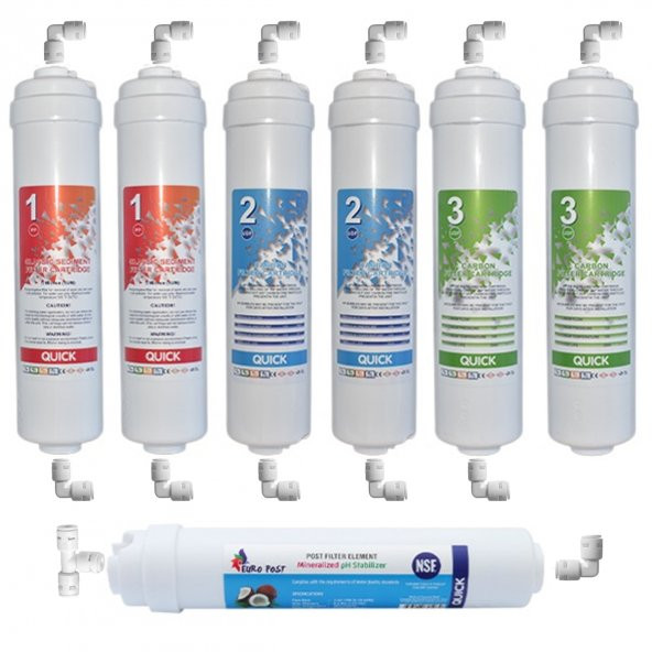 Kapalı Kasa Su Arıtma Cihazı Filtresi Inline Yıllık Seti ürün görseli 1