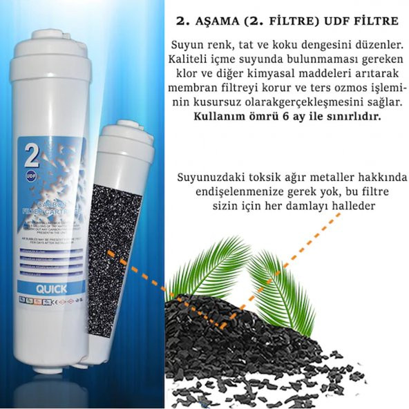 Kapalı Kasa Su Arıtma Cihazı Filtresi Inline Yıllık Seti - Resim 3