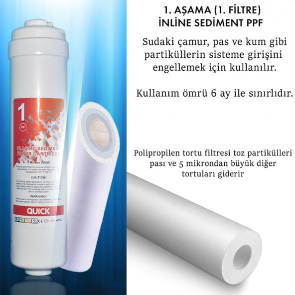 Kapalı Kasa Su Arıtma Cihazı Filtresi Inline Yıllık Seti - Resim 4
