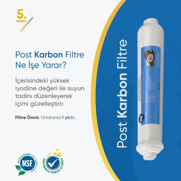 Kapalı Kasa Su Arıtma Cihazı Filtresi Inline Yıllık Seti - Resim 5