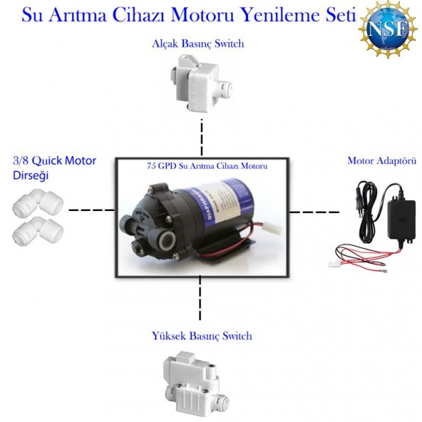 Su Arıtma Cihazı Pompa 75 Gpd Motor Yenileme Kiti - 2