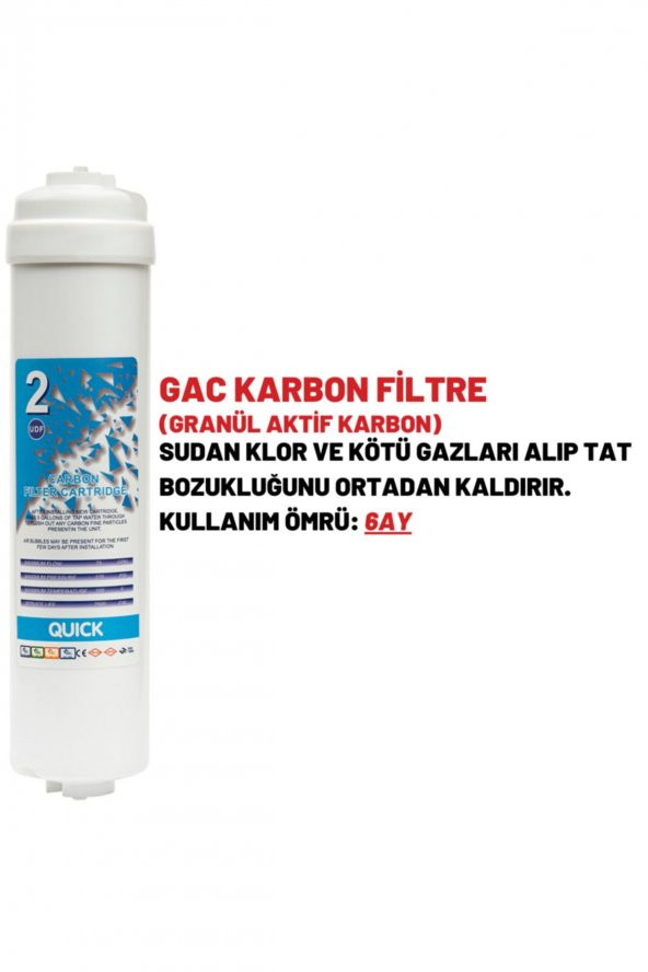 Kapalı Kasa Su Arıtma Cihazı Filtresi 6 Filtreli 75 Gpd Membranlı Set - Resim 4