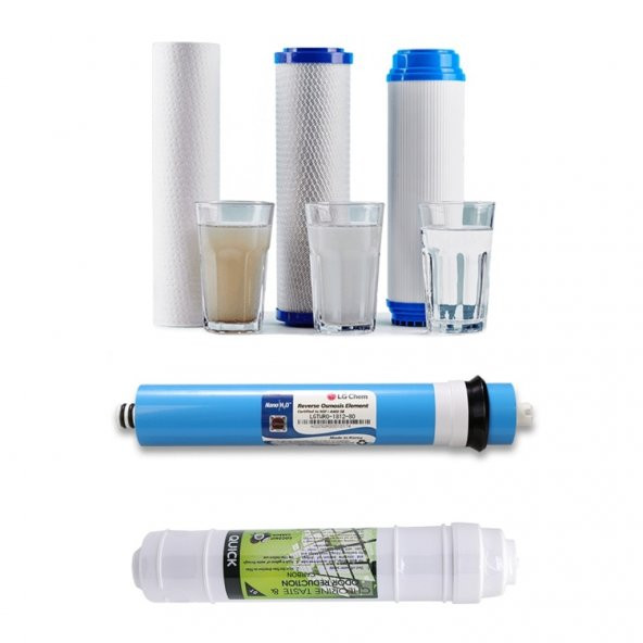 Reverse Osmosis Su Arıtma Cihazı Filtre Seti 5 Li Seti