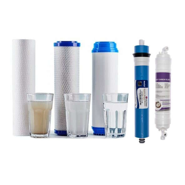 Reverse Osmosis Su Arıtma Cihazı Filtre Seti 5 Li Seti - Resim 2