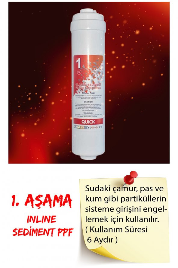 Reverse Osmosis 5Li Lg Membranlı Inline Filtre (Tüm kapalı Kasalara Uyumludur) - 5