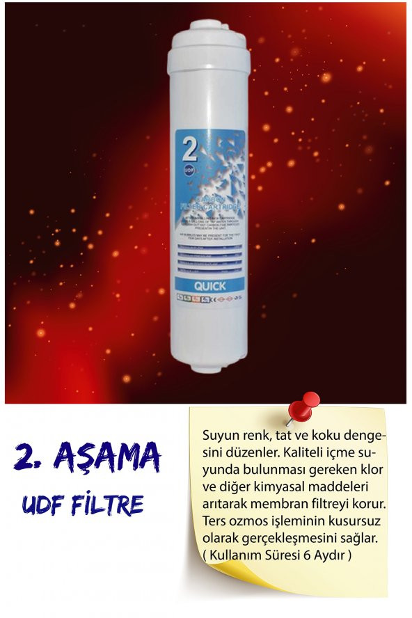 Reverse Osmosis 5Li Lg Membranlı Inline Filtre (Tüm kapalı Kasalara Uyumludur) - 6