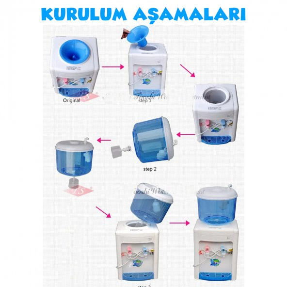 Su Arıtma Damacana Sebil Üstü Aparatı Hazneli - Resim 5