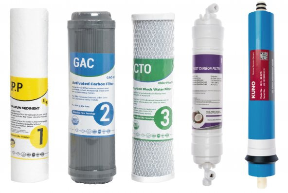 Sulook Su Arıtma Filtresi Seti 5 Li Mebran Filtre Seti - Resim 2