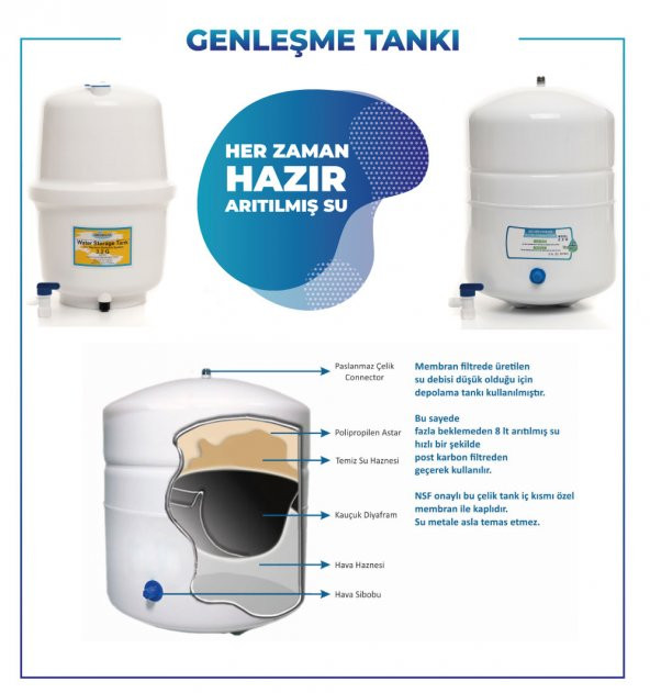 Su Arıtma Deposu Çelik Tank 3,2 Galon 12 Lt Ihlas Aura Cebilon Uyumlu Türk Malı - 4