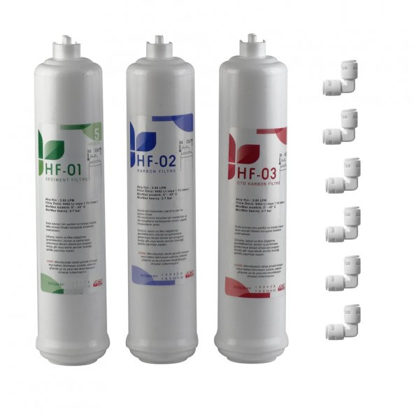 Sulook Kapalı Kasa Su Arıtma Cihazlarına Uyumlu Üstten Çift Çubuklu Inlıne 5li Filtre Seti Lg Membranlı - Resim 2