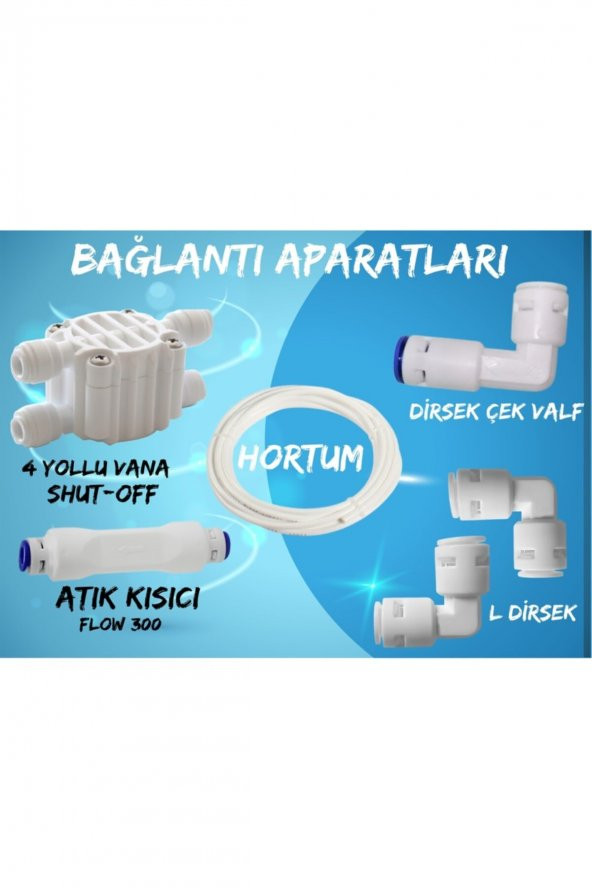 Membran Filtre Seti