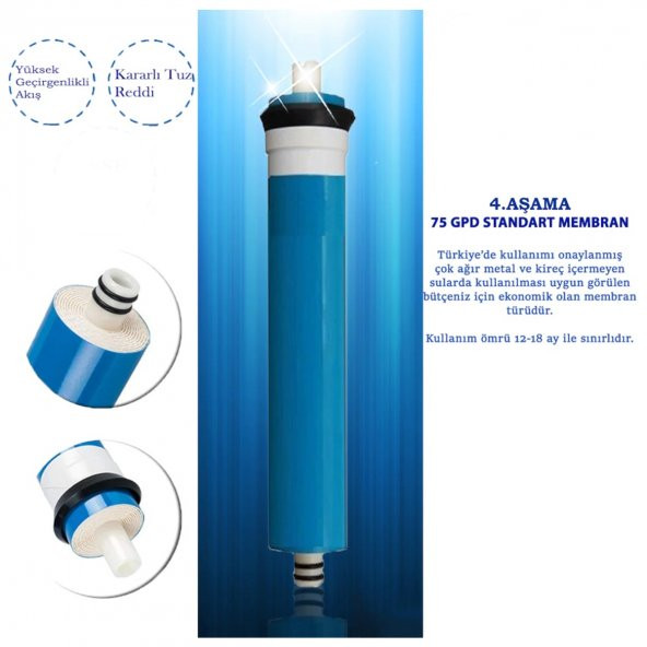 Su Arıtma Membran Filtre - Ekonomik Membran Filtre 75 Gp * - 5