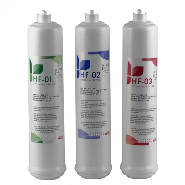 Sulook Kapalı Kasa Su Arıtma Cihazlarına Uyumlu, Üstten Çift Çubuklu Inlıne 6lı Filtre Seti Lg Membranlı - Resim 3