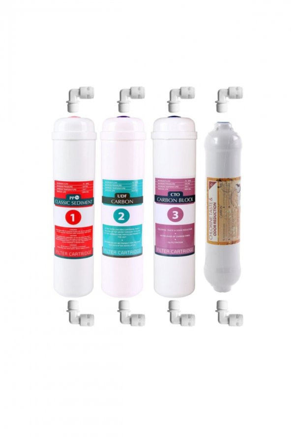 Ihlas Aura Cebilon Plus Uyumlu 4Lü Filtre Seti - 2