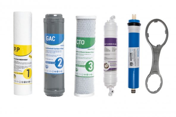 Ihlas Aura Cebilon Ve TümAçık Kasa Su Arıtma Cihazları Uyumlu Set ürün görseli