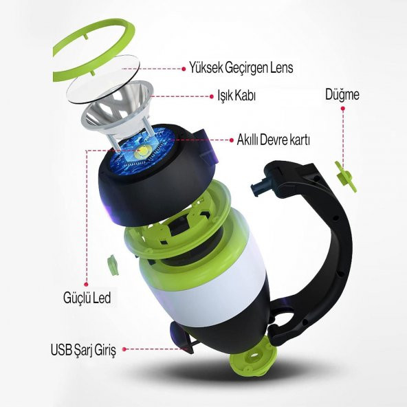 Dekoratif Outdoor Kamp Lambası Ledli Beyaz Işıklı El Feneri Işıldak Şarjlı Masa Gece Lamba Yeşil - 7