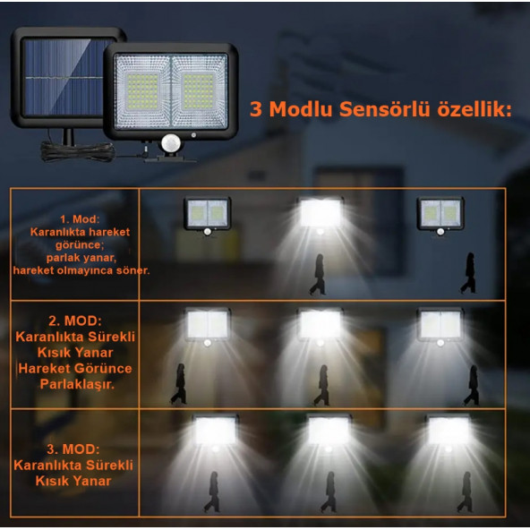 SL-F98 5 Metre Kablolu Solar Sensörlü Güneş Enerjili Lamba Sokak-Bahçe Lambası Garaj Lambası - 6