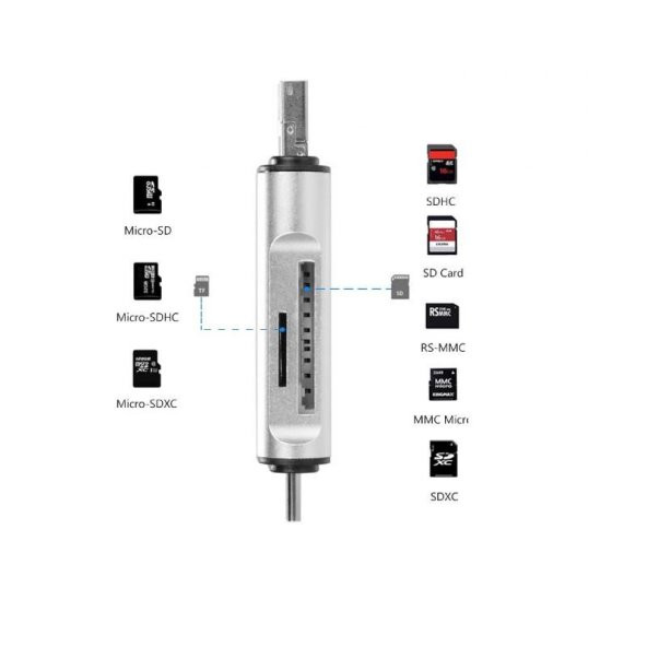 Type C Usb Kart Okuyucu Micro Sd Card Reader Çevirici Dönüştürücü Adaptör - 3