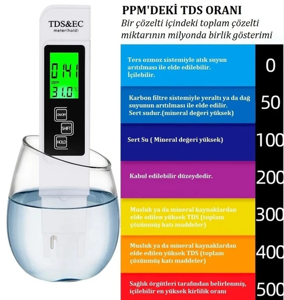 Tds & Ec Metre LCD Ekranlı LED Işıklı Taşınabilir Su Kalite Analiz Cihazı (MAVİ VEYA BEYAZ RENK) - 1