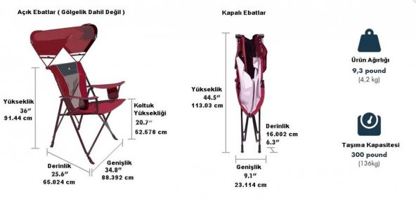 Gci Outdoor Comfort Pro Chair Mavi Güneşlikli Sand - 3