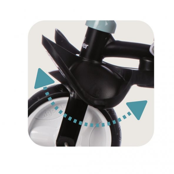 Smoby Baby Driver Comfort 3ü1 Arada Bisiklet Seti - Mavi 741500 - 2