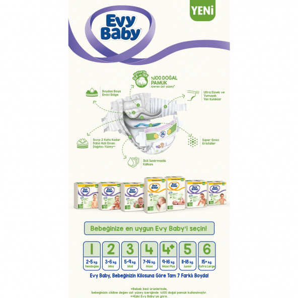 Evybaby Bebek Bezi 2 Li Paket Midi 62 Ad 3 Beden 5-9 Kg - 2