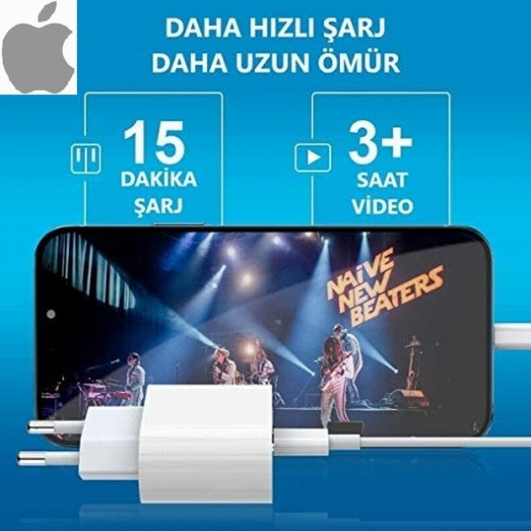 Orjinal Apple iPhone 6S 20W Hızlı Şarj Aleti Seti USB-C MHJE3TU-A + MQGJ2ZM/A (Kablo Dagil)
