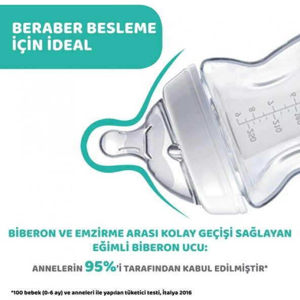 Chicco Naturalfeeling Cam Biberon 0 Ay+ 250 Ml - 5