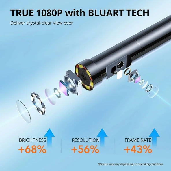 DEPSTECH Çift Lensli Endoskop Kamera, Işıklı, 1080P HD - 5m - 3