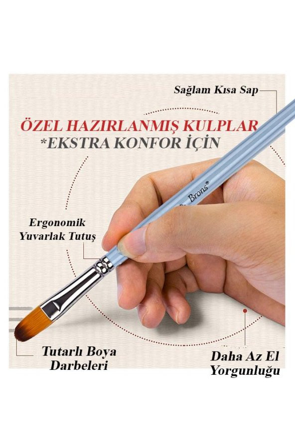 Kedi Dili Fırça No:6 1 Adet Sentetik Kıl Kedi Dili Brons Fırça Sanat Ve Hobi Akrilik Boya Yağlı Boya Guaj Boya - 2