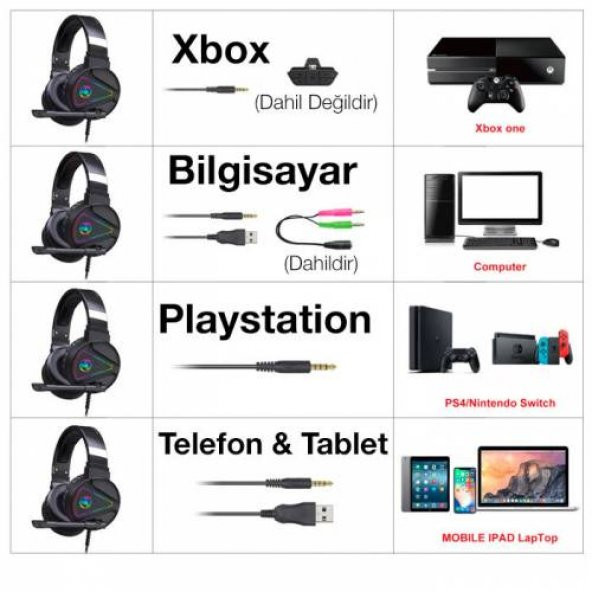 Polham RGB Işıklı Kulaküstü Mikrofonlu Oyuncu Kulaklığı, 3.5mm ve USB Girişli 2.1 Metre Kulaklık - 5