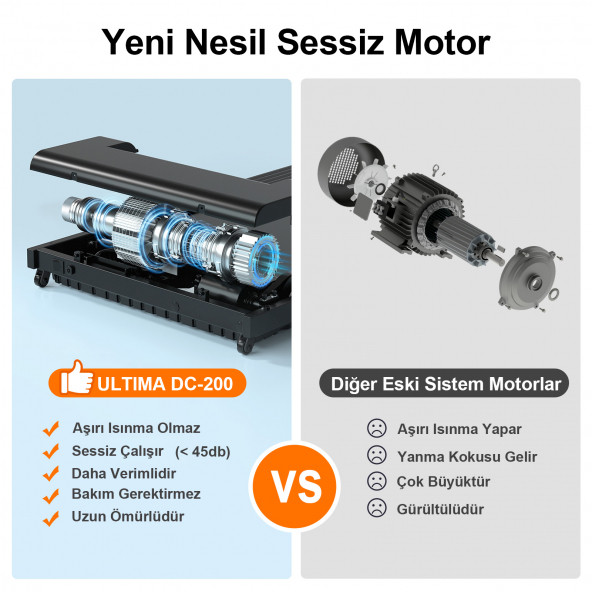 ULTIMA DC200 MOTORLU KOŞU BANDI - 3