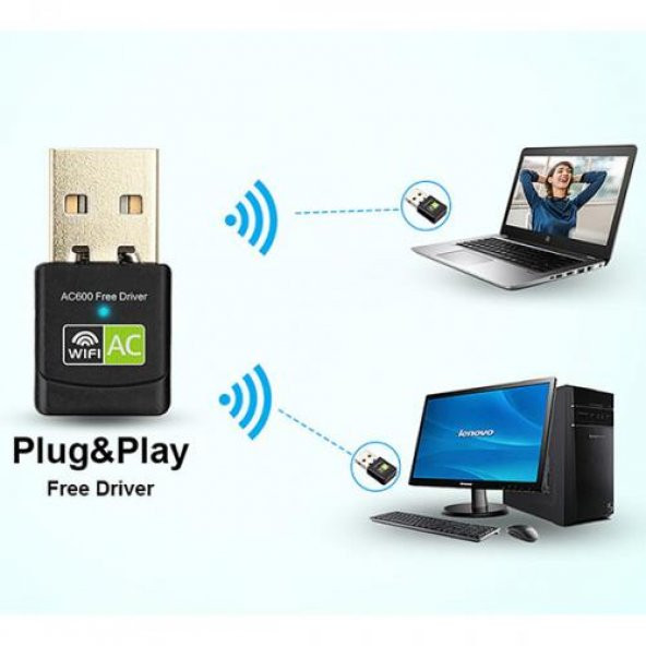 Coofbe 2.4 GHz +5 GHz Çift Bant 600 Mbps USB Wifi Dönüştürücü Kablosuz WİFİ Çoğaltıcı USB to Wifi Kit - 5