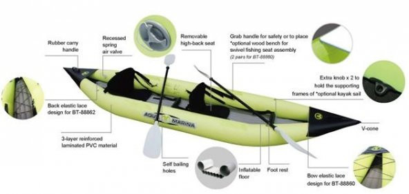Aqua Marina K1 Advanced Kayak Inflatable Floor Kürekli - 2