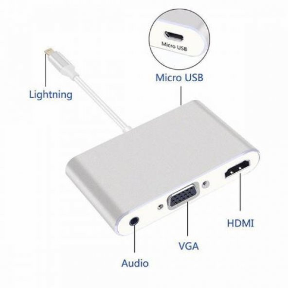 Polham Apple İphone ve İpad İçin VGA AV Audio Kablosu, Apple VGA AV Audio Dönüştürücü Kablosu - 3