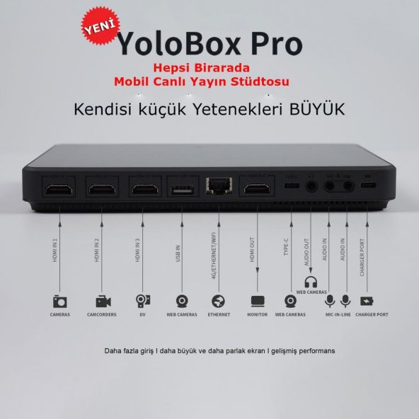 Yolobox Pro Taşınabilir Canlı Yayın Cihazı - Resim 3