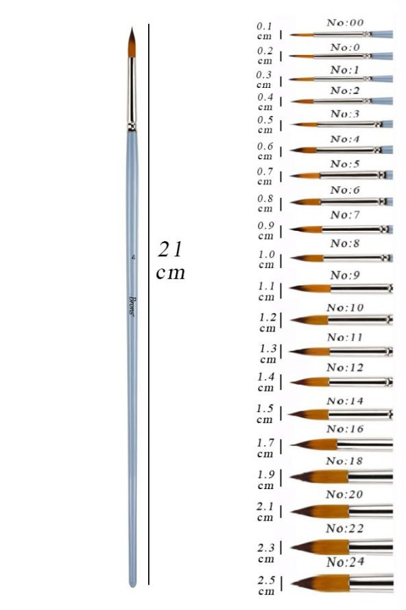 Suluboya Fırçası No:4 1 Adet Sentetik Kıl Sulu Boya Profesyonel Brons Fırça Sanat Ve Hobi Akrilik Boya Guaj Boya