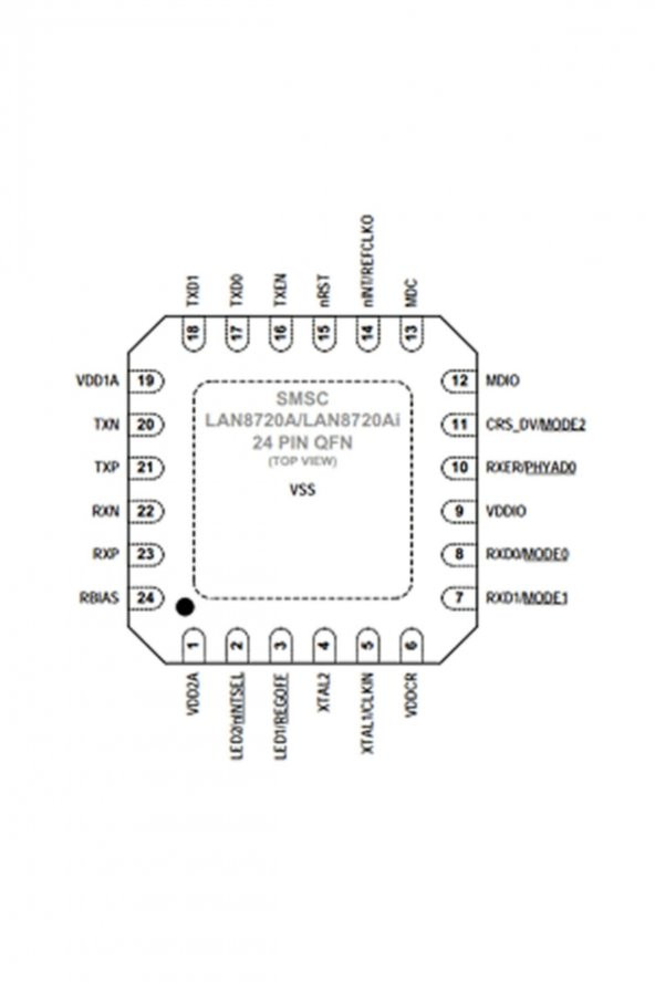 LAN8720A Ethernet Haberleşme Entegresi İnternet  10/100 Base-T/TX - 5