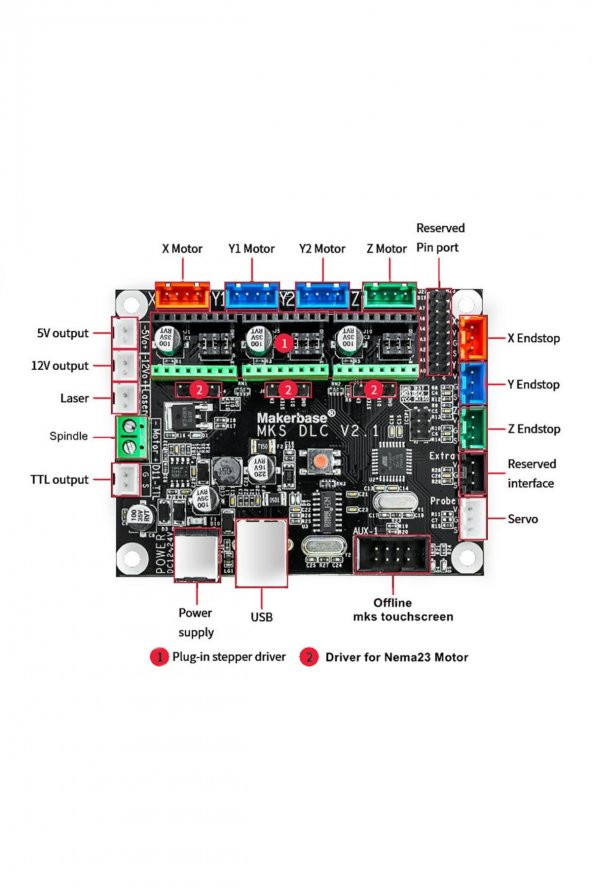 Makerbase MKS DLC V2.1 Mainboard Step Motor Sürücü Kart Cnc Lazer Gravür Kazıma G-code GRBL A4988 - Resim 8
