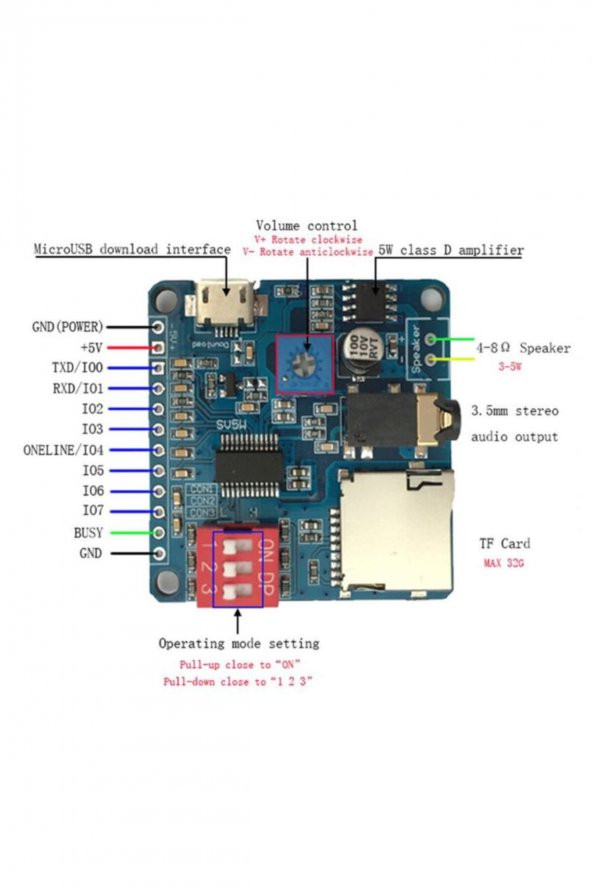 DY-SV5W MP3 Wav Ses Çalma Modülü  Class D Amfi 5W 4-8Ohm Hoparlör - 3