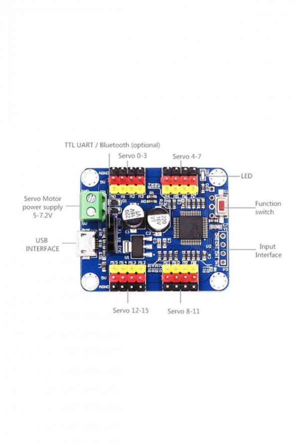 16 Kanal Servo Motor Kontrol Kartı Robot PWM Motor Sürücü USB TTL - 5